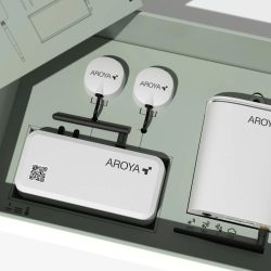 VWC Tracking/ Controllers 2 AROYA