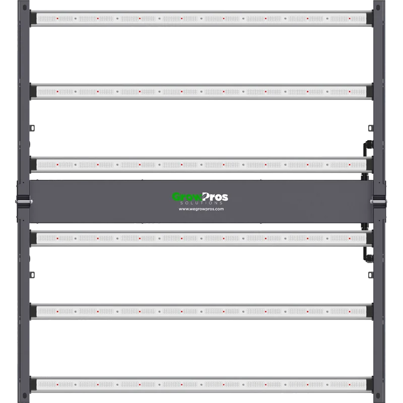 hm660, led grow lights, horticulture grow light, full spectrum grow lights, grow light fixture