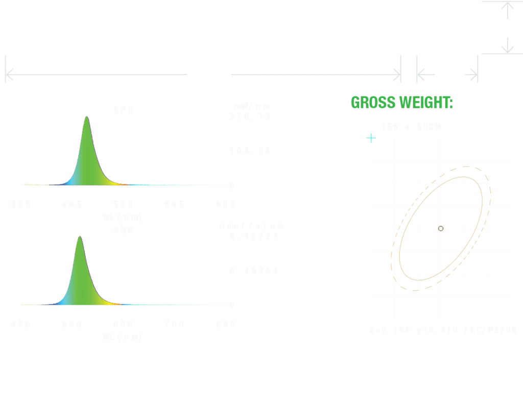 ppf1emgn2ft