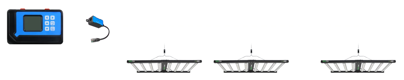 HM240 led grow light 13 hm240 led grow lights, led grow lights, horticulture grow lights, grow lighting, plant lights, indoor grow lights, best grow lights, growers choice, full spectrum grow lights, grow lights, commercial grow lights