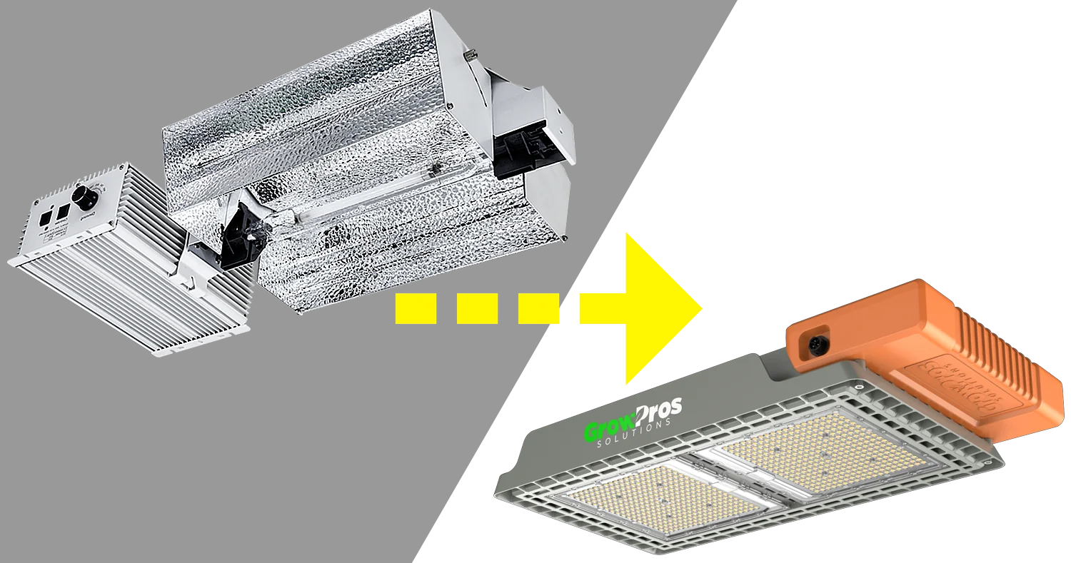 ak800, led grow lights, horticulture grow light, full spectrum grow lights, grow light fixture, high-bay grow lights， greenhouse led grow light, supplemental light, led grow lighting, cannabis grow light, cannabis grow lighting, greenhouse grow light, grow light, grow lighting, 1:1 hps, 1:1 hps replacement