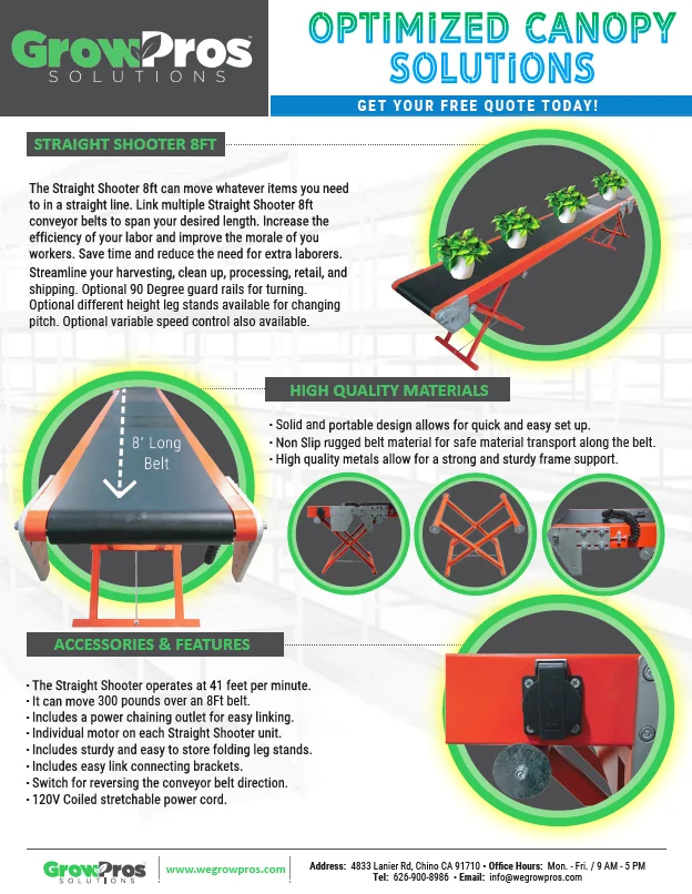 Optimized Canopy Solutions