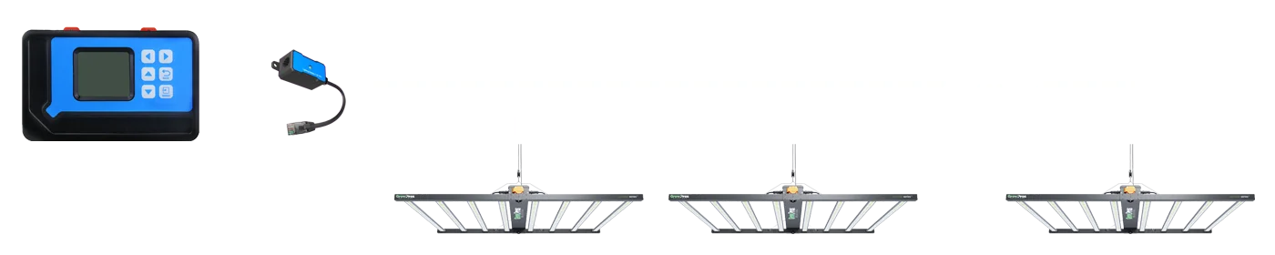 hm960 led grow lights, led grow lights, horticulture grow lights, grow lighting, plant lights, indoor grow lights, best grow lights, growers choice, full spectrum grow lights, grow lights, commercial grow lights