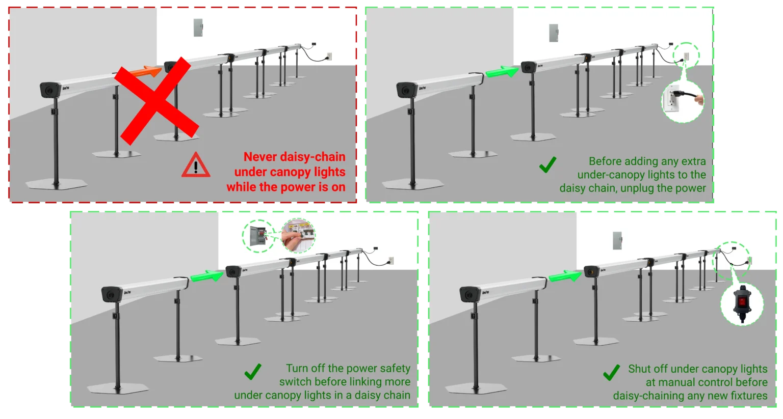 Under canopy light instruction