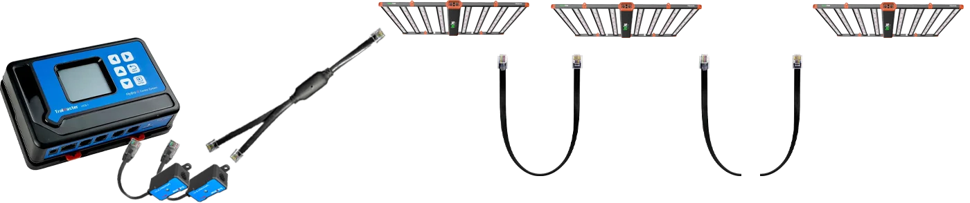 hm900 led grow lights, led grow lights, horticulture grow lights, grow lighting, plant lights, indoor grow lights, best grow lights, growers choice, full spectrum grow lights, phoenix grow lights, commercial grow lights
