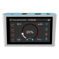 controller, environment controller, grow light controller