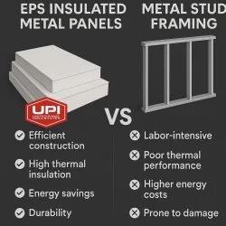 Pannels 5 Advantages